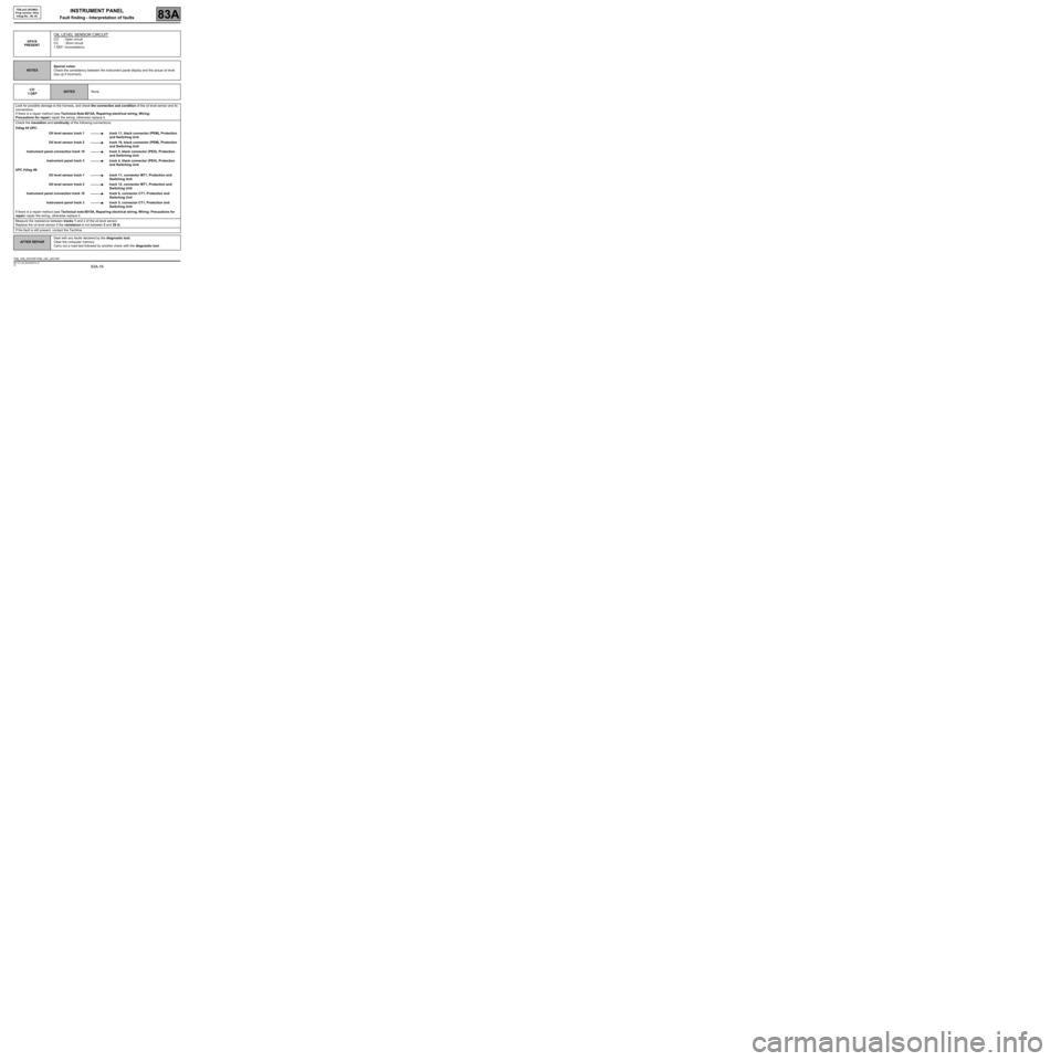 RENAULT SCENIC 2008 J84 / 2.G Electrical Equipment - Instrument Panel Workshop Manual 83A-16
MR-372-J84-83A000$378.mif
V8
INSTRUMENT PANEL
Fault finding - Interpretation of faults83A
TDB ph2 (EG/MG) 
Prog version: 04xx 
Vdiag No.: 08, 0C
DF016
PRESENT
OIL LEVEL SENSOR CIRCUIT
CO : Open