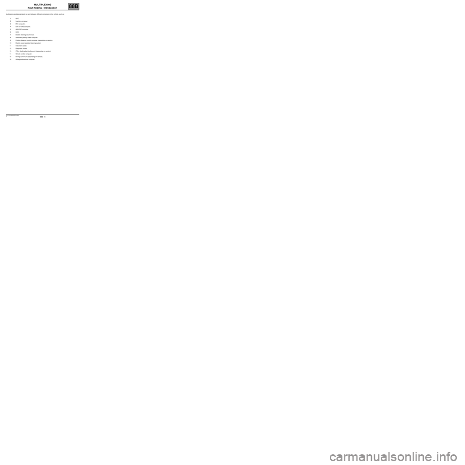 RENAULT SCENIC 2008 J84 / 2.G Electrical Equipment - Multiplexing Workshop Manual 88B - 6
MULTIPLEXING
Fault finding - Introduction
88B
V4 MR-372-J84-88B050$200_eng.mif
MULTIPLEXING
Multiplexing enables signals to be sent between different computers on the vehicle, such as:
1UPC.
2