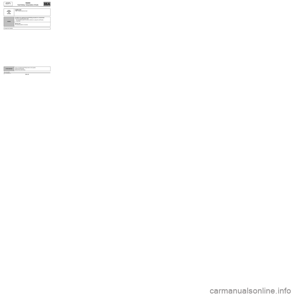 RENAULT SCENIC 2008 J84 / 2.G LPN Radio Owners Manual 86A-28
MR-372-J84-86A050$531.mif
V3
RADIO
Fault finding - Interpretation of faults
LPN RADIO
Vdiag No.: C4
86A
DF035
PRESENT
OR
STOREDCOMPUTER
1.DEF: Internal electronic fault
NOTESConditions for app RENAULT SCENIC 2008 J84 / 2.G LPN Radio Owners Manual 86A-28
MR-372-J84-86A050$531.mif
V3
RADIO
Fault finding - Interpretation of faults
LPN RADIO
Vdiag No.: C4
86A
DF035
PRESENT
OR
STOREDCOMPUTER
1.DEF: Internal electronic fault
NOTESConditions for app