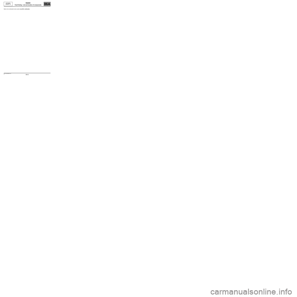 RENAULT SCENIC 2008 J84 / 2.G LPN Radio Workshop Manual 86A-8
MR-372-J84-86A050$118.mif
V3
86A
RADIO
Fault finding - List and location of components
Refer to the multimedia function section (see 86C, multimedia).
MR-372-J84-86A050$118.mif
LPN RADIO
Vdiag N RENAULT SCENIC 2008 J84 / 2.G LPN Radio Workshop Manual 86A-8
MR-372-J84-86A050$118.mif
V3
86A
RADIO
Fault finding - List and location of components
Refer to the multimedia function section (see 86C, multimedia).
MR-372-J84-86A050$118.mif
LPN RADIO
Vdiag N