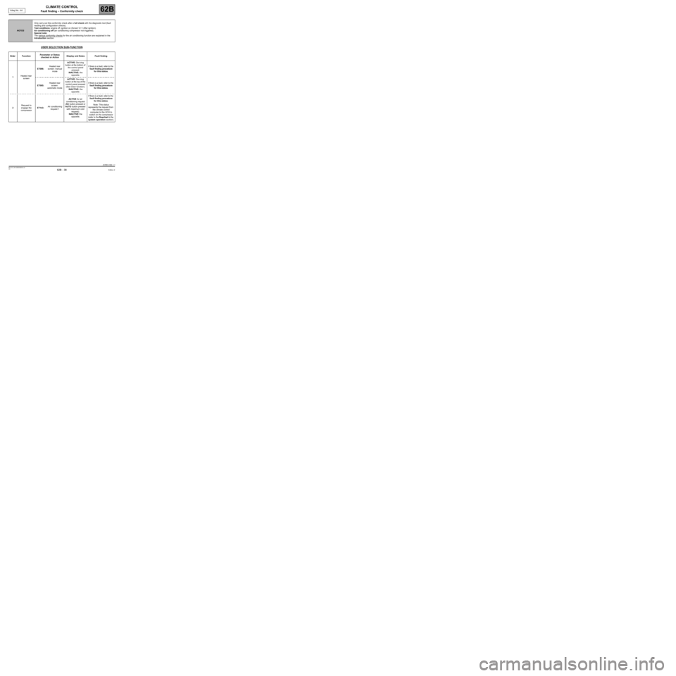 RENAULT SCENIC 2009 J84 / 2.G Air Conditioning Climate Control Workshop Manual 62B  - 38
CLIMATE CONTROL
Fault finding – Conformity check62B
V3 MR-372-J84-62B000$090.mif
Vdiag No.: 44
USER SELECTION SUB-FUNCTION
NOTESOnly carry out this conformity check after a full check with