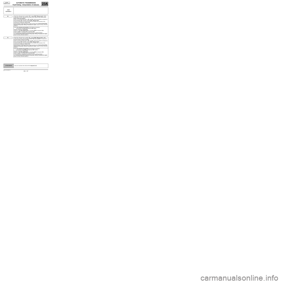 RENAULT SCENIC 2009 J84 / 2.G Automatic Transmission AJ0 BVA Workshop Manual AUTOMATIC TRANSMISSION
Fault finding - Interpretation of statuses
23A
23A - 127V3 MR-372-J84-23A000$675.mif
AJ0 BVA
Vdiag No.: 04, 05
ET097
CONTINUED 1
M+
M-
Check that, with gear lever in position "M