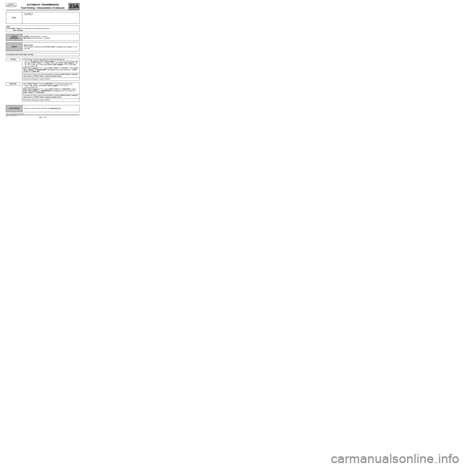 RENAULT SCENIC 2009 J84 / 2.G Automatic Transmission AJ0 BVA Workshop Manual AUTOMATIC TRANSMISSION
Fault finding - Interpretation of statuses
23A
23A - 131V3 MR-372-J84-23A000$675.mif
AJ0 BVA
Vdiag No.: 04, 05
ET261
CLUTCH 1
Note:
Status ET261 "Clutch 1" is applicable to the 