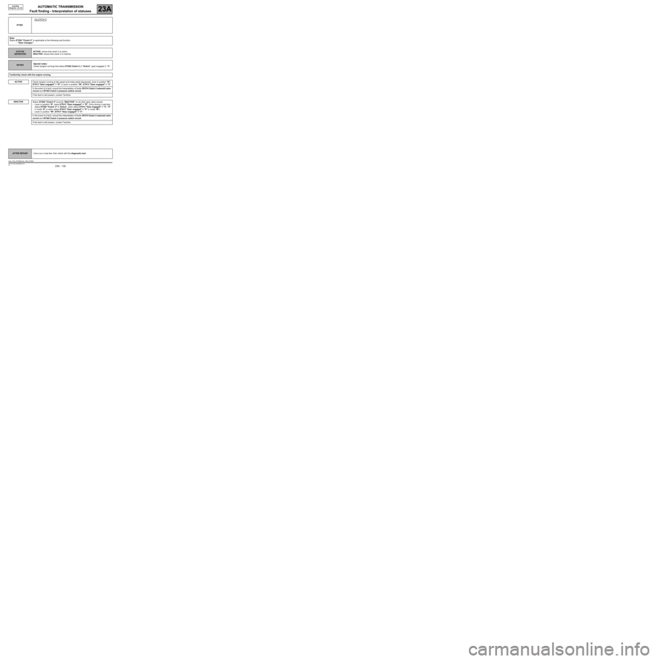 RENAULT SCENIC 2009 J84 / 2.G Automatic Transmission AJ0 BVA Workshop Manual AUTOMATIC TRANSMISSION
Fault finding - Interpretation of statuses
23A
23A - 132V3 MR-372-J84-23A000$675.mif
AJ0 BVA
Vdiag No.: 04, 05
ET262
CLUTCH 2
Note:
Status ET262 "Clutch 2" is applicable to the 