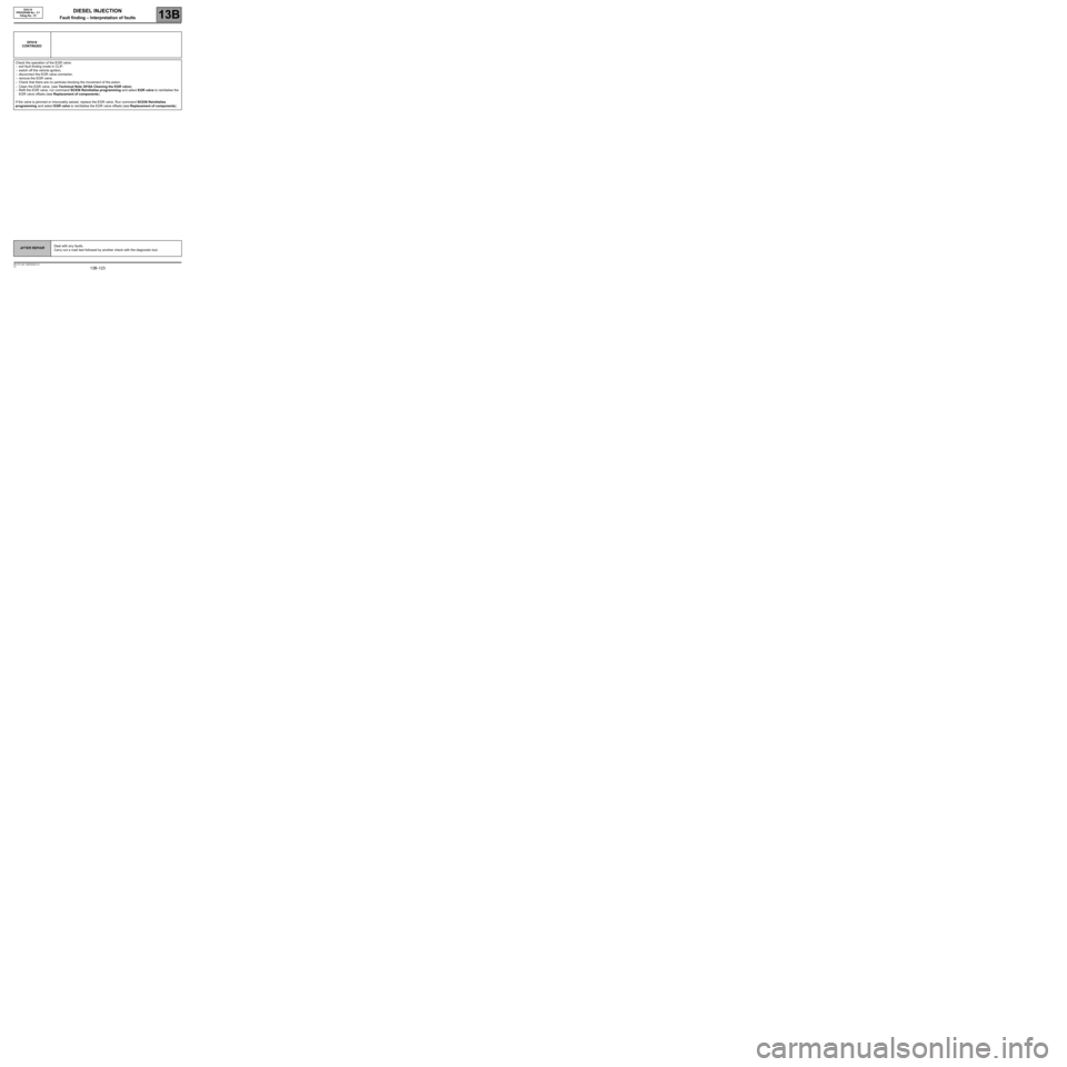 RENAULT SCENIC 2009 J84 / 2.G Engine And Peripherals EDC16 Workshop Manual DIESEL INJECTION
Fault finding – Interpretation of faults13B
13B -123V3 MR-372-J84-13B250$450.mif
AFTER REPAIRDeal with any faults.
Carry out a road test followed by another check with the diagnosti