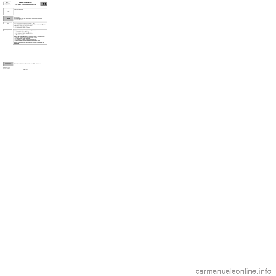 RENAULT SCENIC 2009 J84 / 2.G Engine And Peripherals EDC16 Workshop Manual DIESEL INJECTION
Fault finding – Interpretation of statuses13B
13B - 174V3 MR-372-J84-13B250$630.mif
NO
EDC16
PROGRAM NO.: C1
Vdiag No.: 51
ET004
AC AUTHORISED
NOTESSpecial notes:
Only perform these