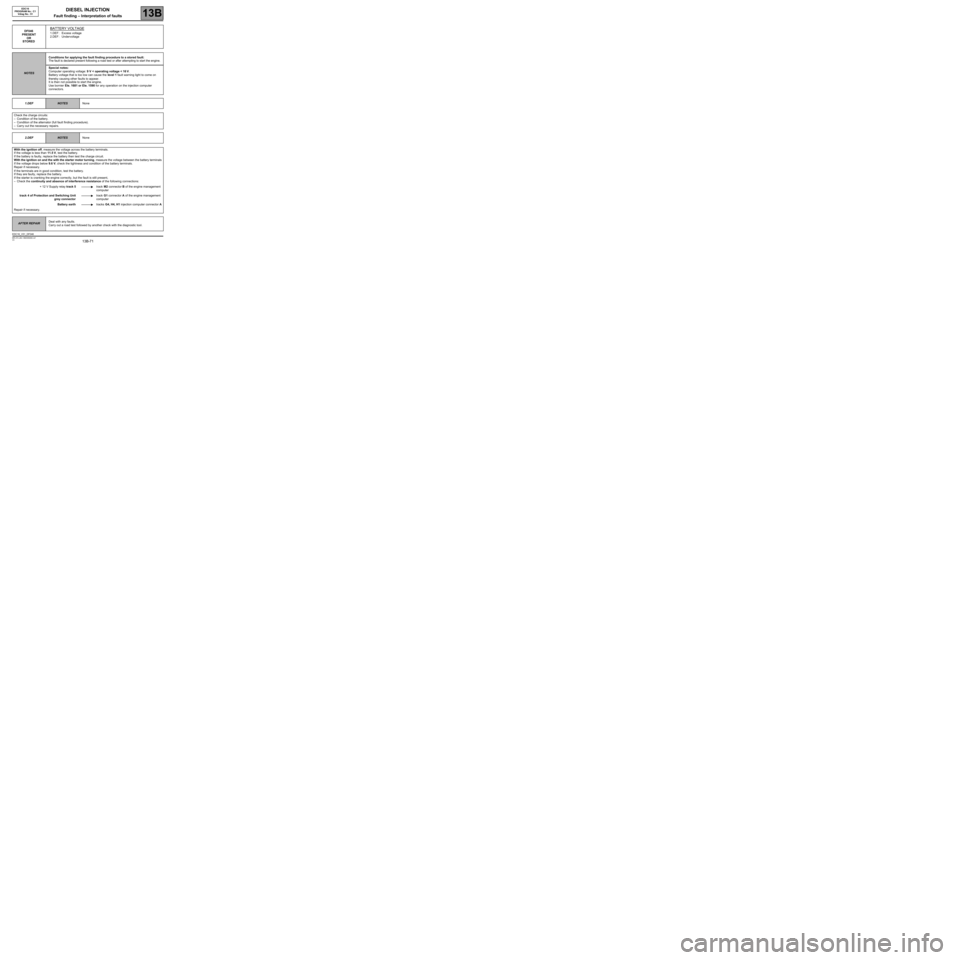 RENAULT SCENIC 2009 J84 / 2.G Engine And Peripherals EDC16 Manual PDF DIESEL INJECTION
Fault finding – Interpretation of faults13B
13B-71V3 MR-372-J84-13B250$360.mif
EDC16
PROGRAM No.: C1
Vdiag No.: 51
DF046
PRESENT
OR
STOREDBATTERY VOLTAGE
1.DEF : Excess voltage
2.DE