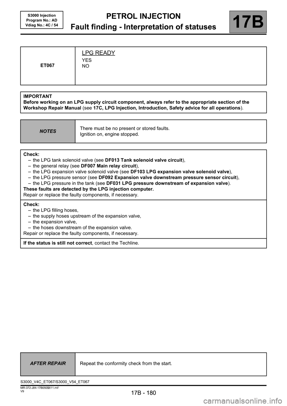 RENAULT SCENIC 2010 J95 / 3.G Petrol Injection S3000 Injection Workshop Manual PETROL INJECTION
Fault finding - Interpretation of statuses
17B
17B - 180
PETROL INJECTION
Fault finding - Interpretation of statuses
17B
17B - 180V9 MR-372-J84-17B050$611.mif
S3000 Injection
Program 
