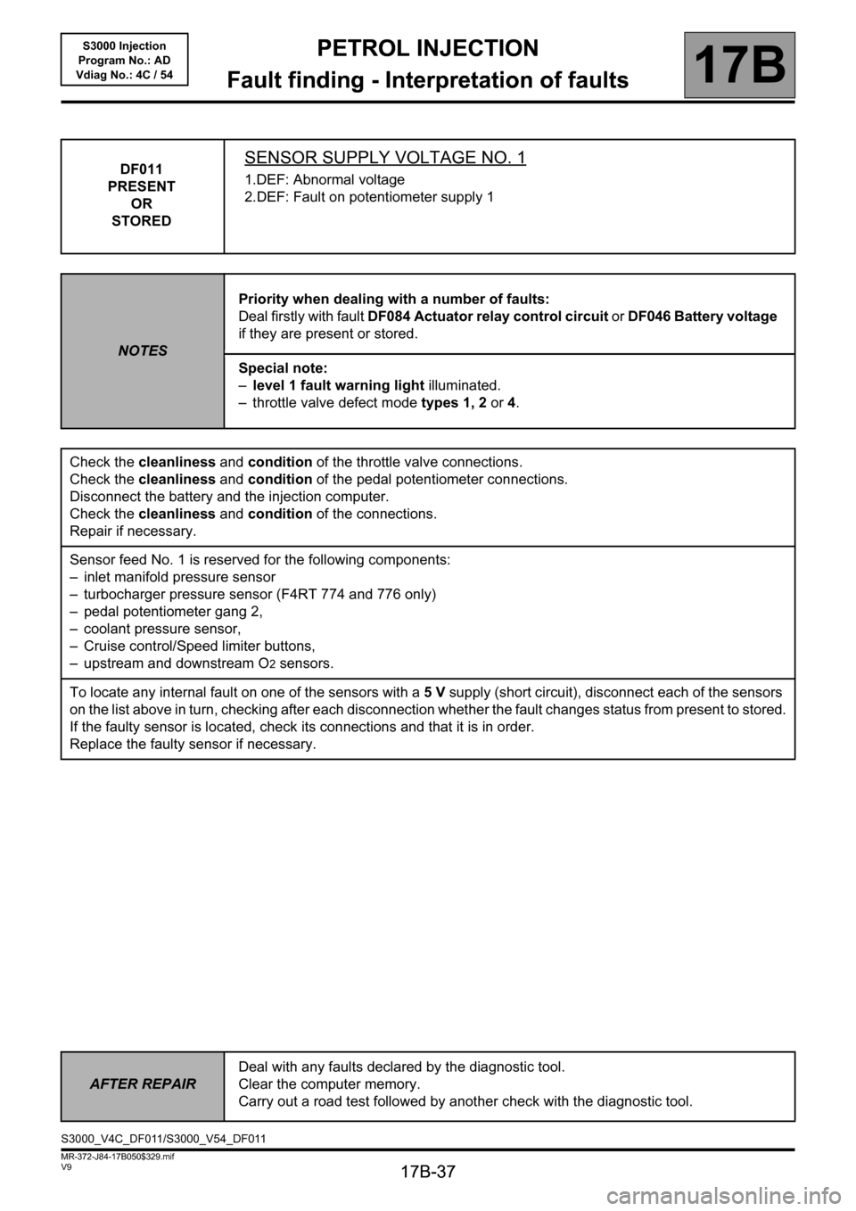 RENAULT SCENIC 2010 J95 / 3.G Petrol Injection S3000 Injection Workshop Manual PETROL INJECTION
Fault finding - Interpretation of faults
17B
17B-37
PETROL INJECTION
Fault finding - Interpretation of faults
17B
17B-37V9 MR-372-J84-17B050$329.mif
S3000 Injection
Program No.: AD
Vd