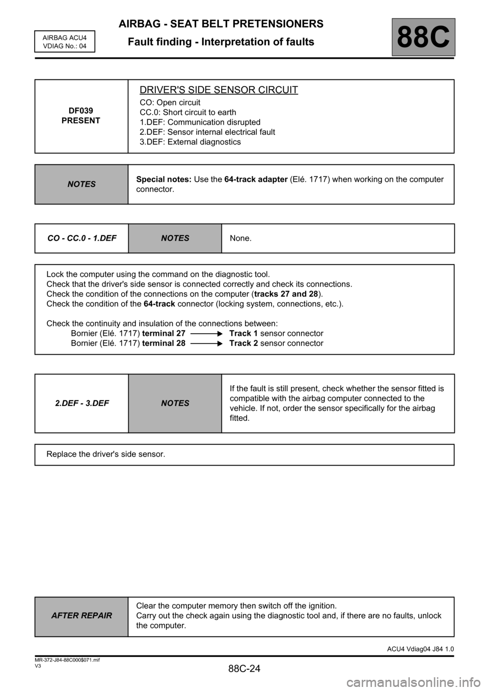 RENAULT SCENIC 2011 J95 / 3.G Air Bag ACU4 - Seat Belt Pretensioners Workshop Manual AIRBAG - SEAT BELT PRETENSIONERS
Fault finding - Interpretation of faults
88C-24
88C
V3 MR-372-J84-88C000$071.mif
AIRBAG ACU4
VDIAG No.: 04
DF039 
PRESENT
DRIVERS SIDE SENSOR CIRCUIT
CO: Open circuit