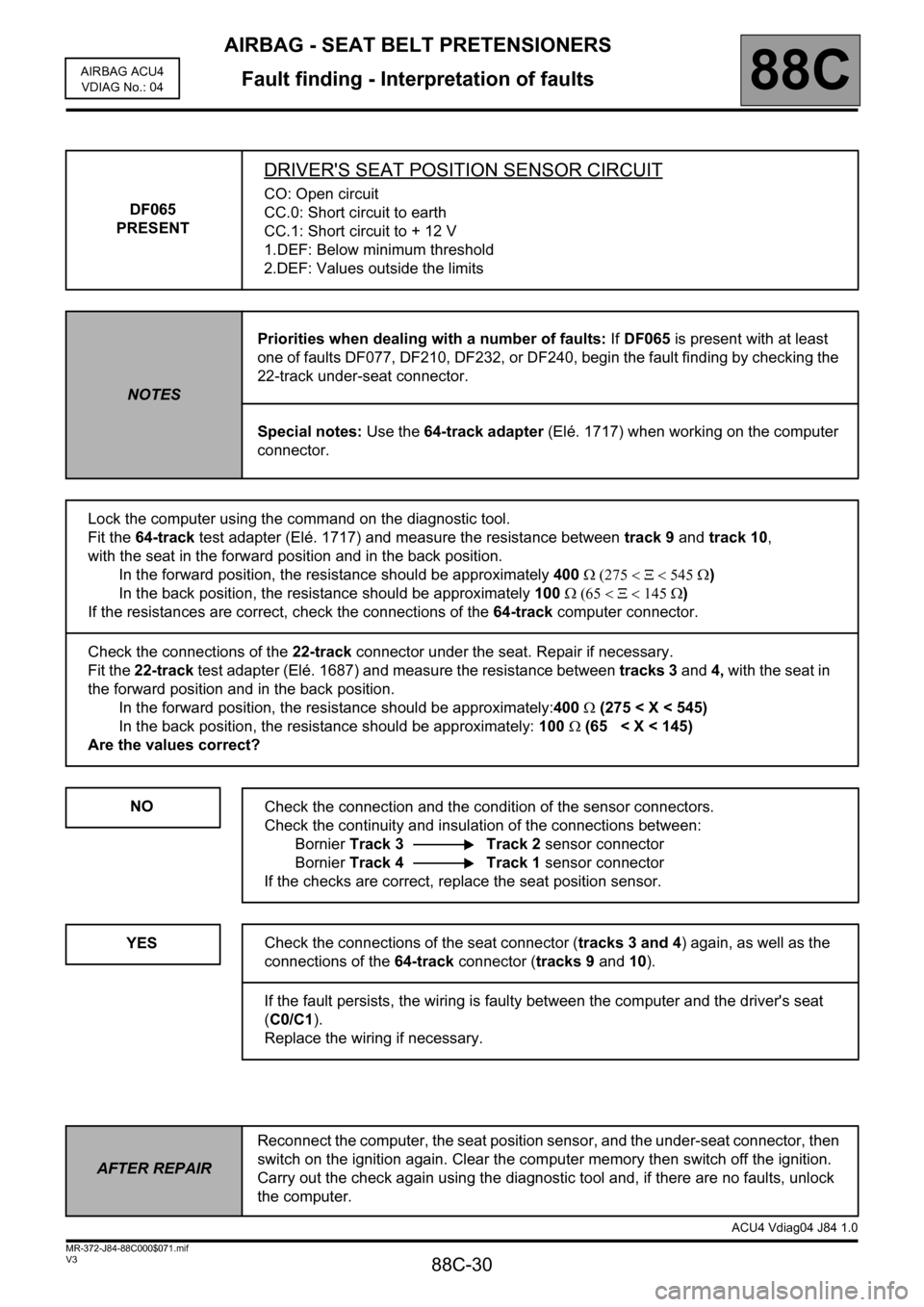 RENAULT SCENIC 2011 J95 / 3.G Air Bag ACU4 - Seat Belt Pretensioners Workshop Manual AIRBAG - SEAT BELT PRETENSIONERS
Fault finding - Interpretation of faults
88C-30
88C
V3 MR-372-J84-88C000$071.mif
AIRBAG ACU4
VDIAG No.: 04
DF065 
PRESENT
DRIVERS SEAT POSITION SENSOR CIRCUIT
CO: Ope