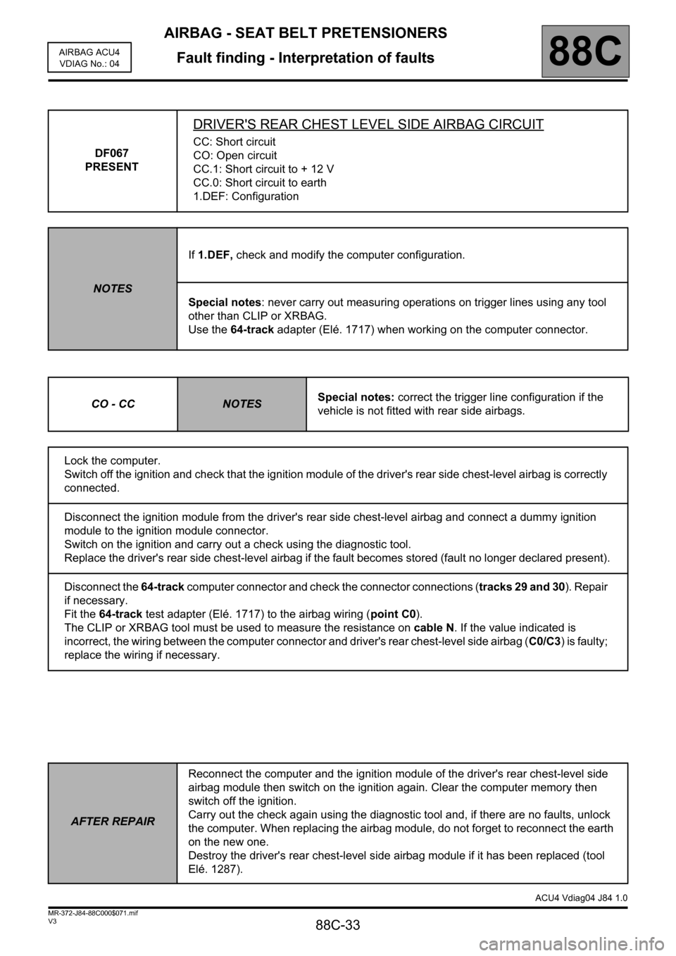 RENAULT SCENIC 2011 J95 / 3.G Air Bag ACU4 - Seat Belt Pretensioners Workshop Manual AIRBAG - SEAT BELT PRETENSIONERS
Fault finding - Interpretation of faults
88C-33
88C
V3 MR-372-J84-88C000$071.mif
AIRBAG ACU4
VDIAG No.: 04
DF067 
PRESENT
DRIVERS REAR CHEST LEVEL SIDE AIRBAG CIRCUIT