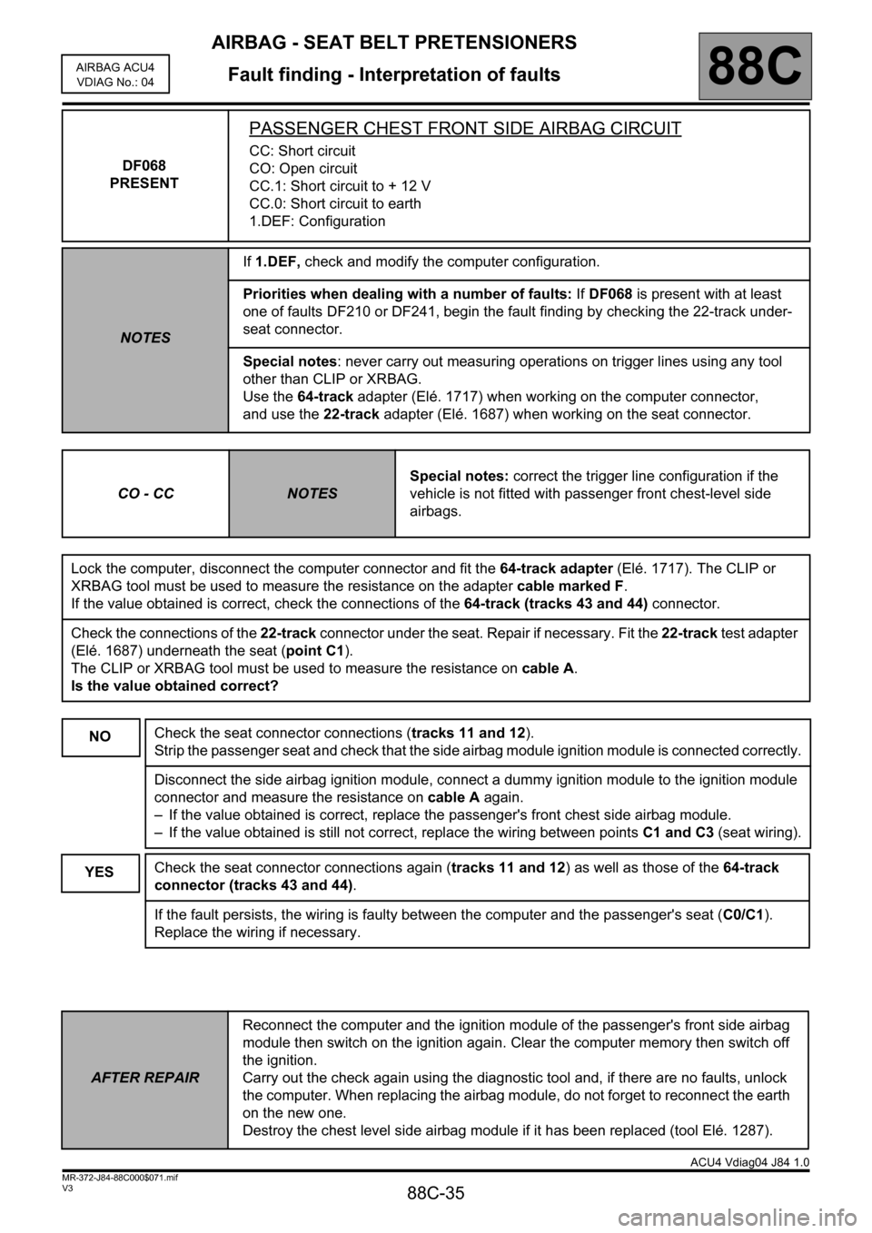 RENAULT SCENIC 2011 J95 / 3.G Air Bag ACU4 - Seat Belt Pretensioners Owners Guide AIRBAG - SEAT BELT PRETENSIONERS
Fault finding - Interpretation of faults
88C-35
88C
V3 MR-372-J84-88C000$071.mif
AIRBAG ACU4
VDIAG No.: 04
DF068 
PRESENT
PASSENGER CHEST FRONT SIDE AIRBAG CIRCUIT
CC: