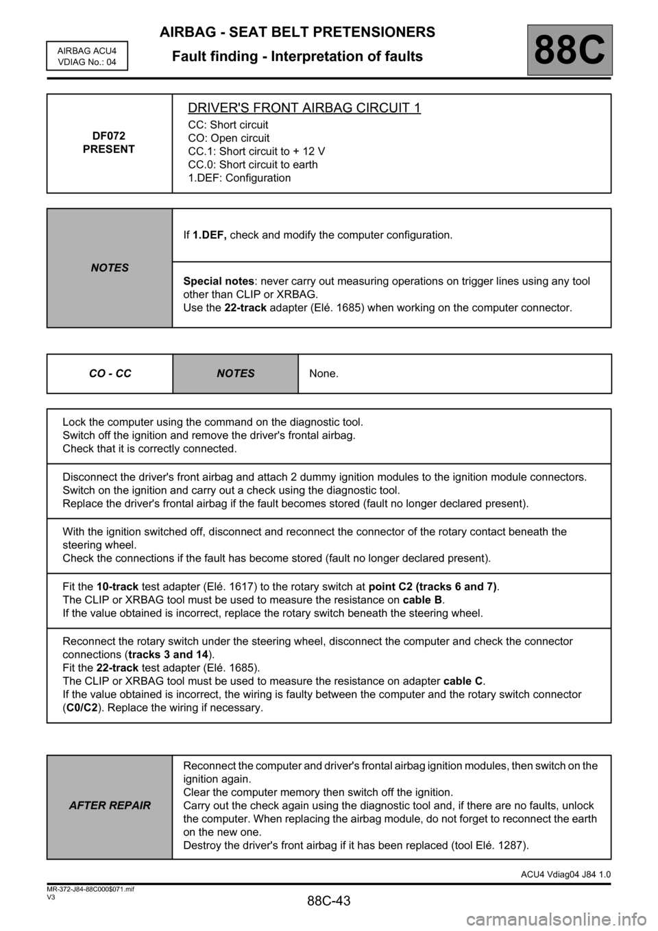RENAULT SCENIC 2011 J95 / 3.G Air Bag ACU4 - Seat Belt Pretensioners Workshop Manual AIRBAG - SEAT BELT PRETENSIONERS
Fault finding - Interpretation of faults
88C-43
88C
V3 MR-372-J84-88C000$071.mif
AIRBAG ACU4
VDIAG No.: 04
DF072 
PRESENT
DRIVERS FRONT AIRBAG CIRCUIT 1
CC: Short cir