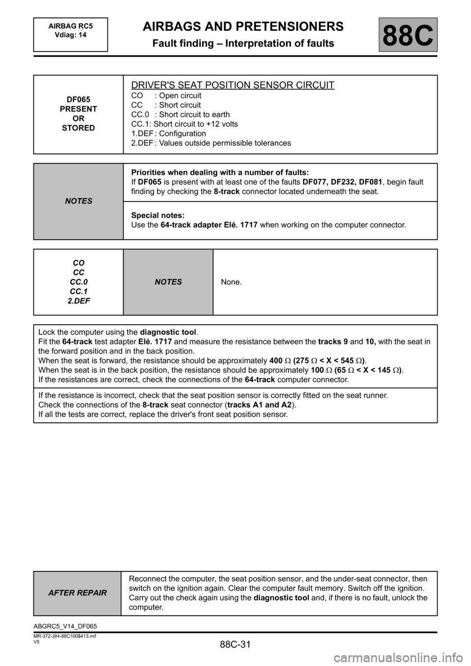 RENAULT SCENIC 2011 J95 / 3.G Air Bag RC5 - Seat Belt Pretensioners User Guide 88C-31
MR-372-J84-88C100$413.mif
V5
AIRBAGS AND PRETENSIONERS
Fault finding – Interpretation of faults
AIRBAG RC5 
Vdiag: 14
88C
DF065
PRESENT
OR
STORED
DRIVERS SEAT POSITION SENSOR CIRCUIT
CO : Op