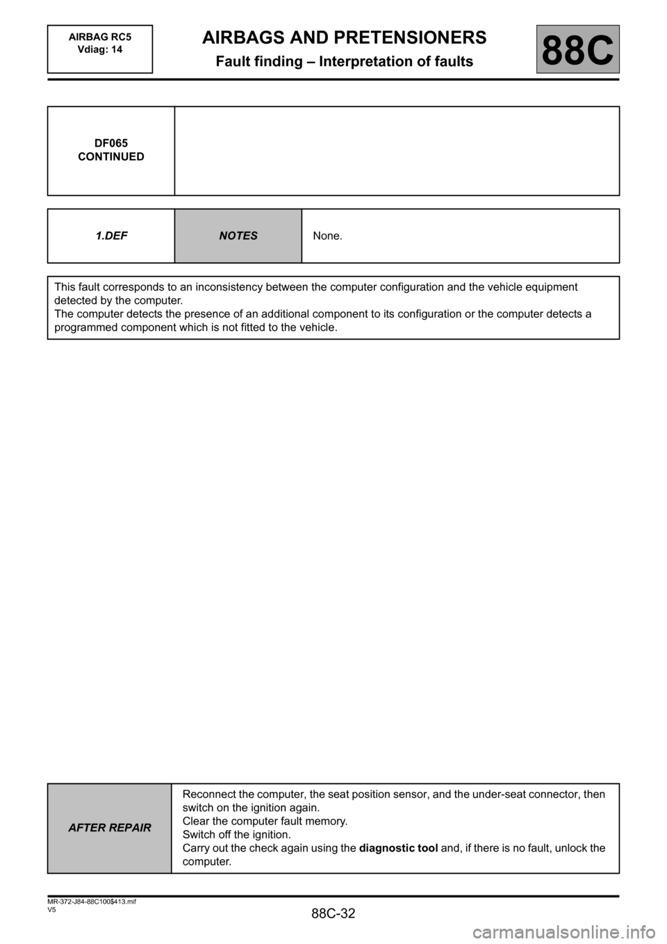 RENAULT SCENIC 2011 J95 / 3.G Air Bag RC5 - Seat Belt Pretensioners Owners Manual 88C-32
MR-372-J84-88C100$413.mif
V5
AIRBAGS AND PRETENSIONERS
Fault finding – Interpretation of faults
AIRBAG RC5 
Vdiag: 14
88C
DF065
CONTINUED
1.DEF
NOTESNone.
This fault corresponds to an inconsi