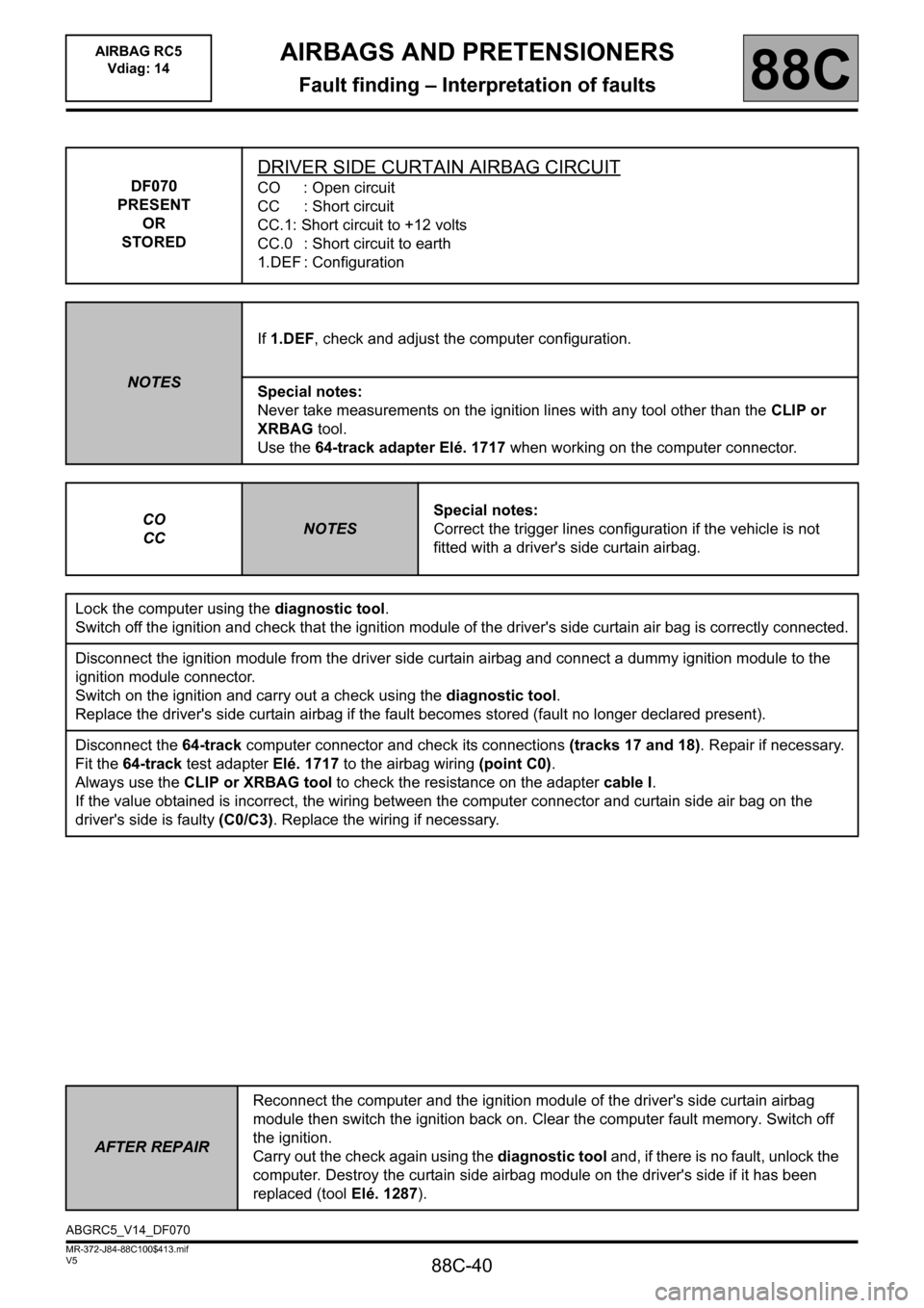 RENAULT SCENIC 2011 J95 / 3.G Air Bag RC5 - Seat Belt Pretensioners Owners Manual 88C-40
MR-372-J84-88C100$413.mif
V5
AIRBAGS AND PRETENSIONERS
Fault finding – Interpretation of faults
AIRBAG RC5 
Vdiag: 14
88C
DF070
PRESENT
OR
STORED
DRIVER SIDE CURTAIN AIRBAG CIRCUIT
CO : Open 