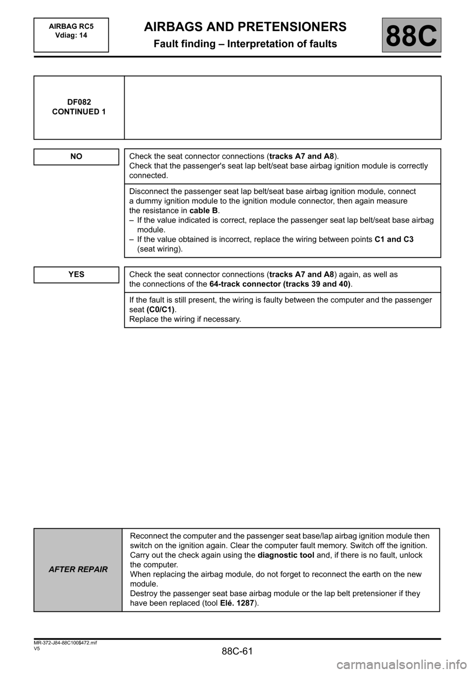 RENAULT SCENIC 2011 J95 / 3.G Air Bag RC5 - Seat Belt Pretensioners Service Manual 88C-61
MR-372-J84-88C100$472.mif
V5
AIRBAG RC5 
Vdiag: 14AIRBAGS AND PRETENSIONERS
Fault finding – Interpretation of faults88C
DF082
CONTINUED 1
NO
Check the seat connector connections (tracks A7 an