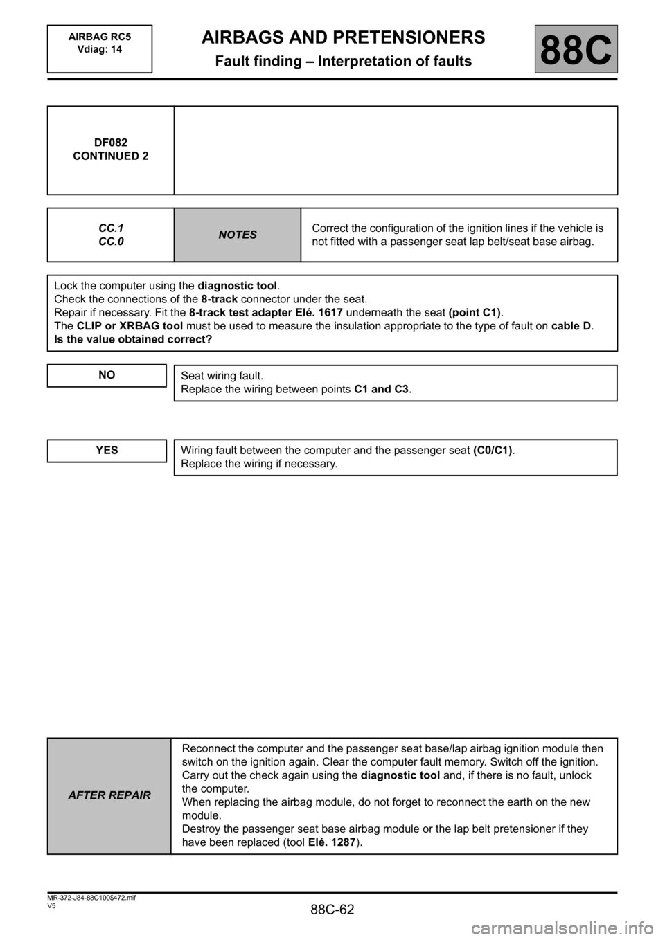 RENAULT SCENIC 2011 J95 / 3.G Air Bag RC5 - Seat Belt Pretensioners Repair Manual 88C-62
MR-372-J84-88C100$472.mif
V5
AIRBAG RC5 
Vdiag: 14AIRBAGS AND PRETENSIONERS
Fault finding – Interpretation of faults88C
DF082
CONTINUED 2
CC.1
CC.0
NOTESCorrect the configuration of the ignit