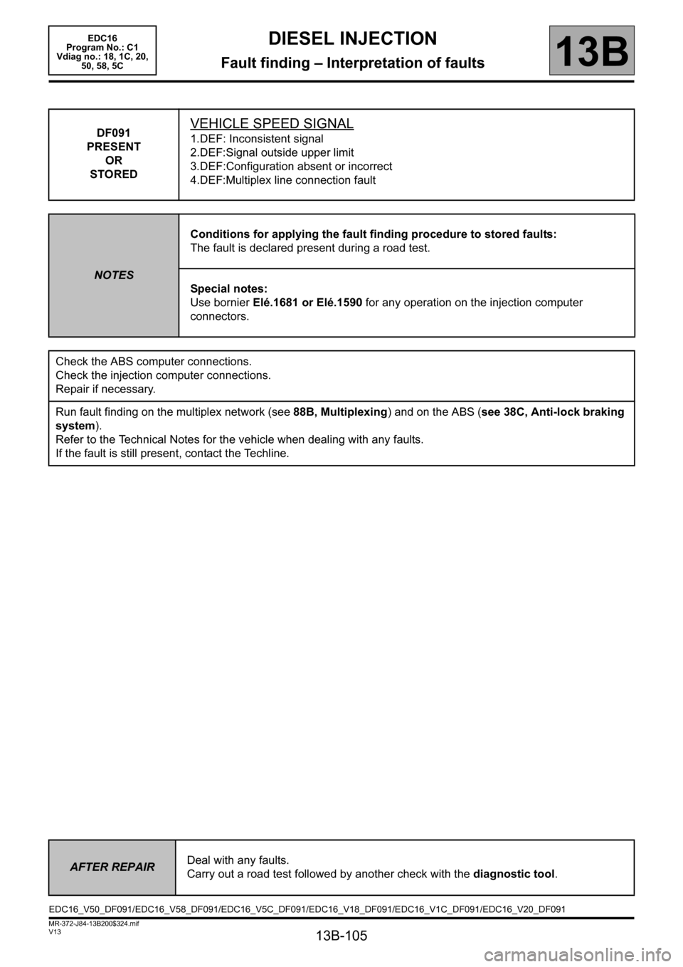 RENAULT SCENIC 2011 J95 / 3.G Engine And Peripherals EDC16 Workshop Manual 13B-105
MR-372-J84-13B200$324.mif
V13
DIESEL INJECTION
Fault finding – Interpretation of faults
EDC16  
Program No.: C1 
Vdiag no.: 18, 1C, 20,  
50, 58, 5C
13B
DF091
PRESENT
OR
STOREDVEHICLE SPEED 