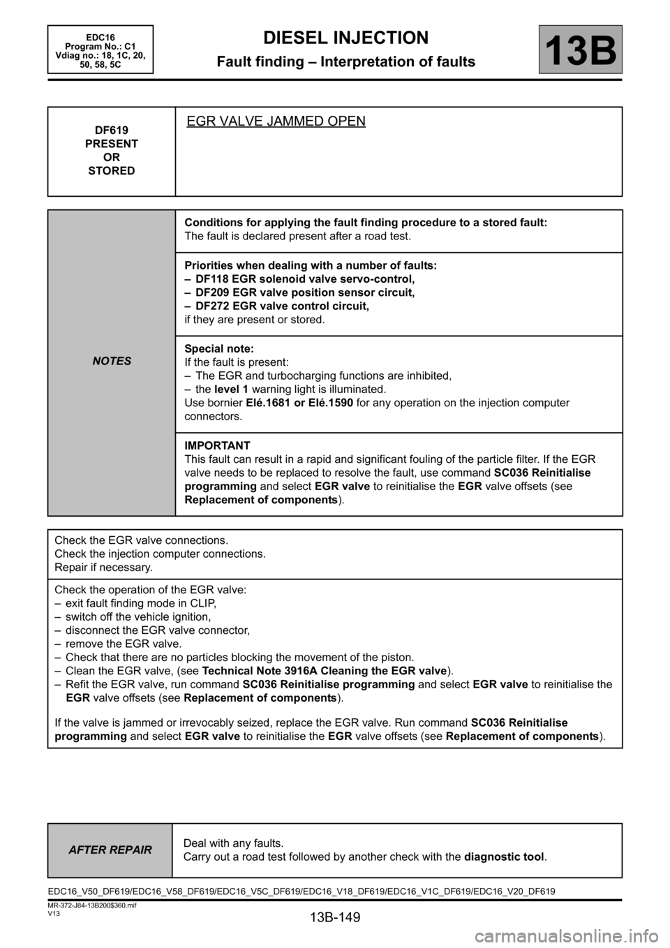RENAULT SCENIC 2011 J95 / 3.G Engine And Peripherals EDC16 Workshop Manual 13B-149
MR-372-J84-13B200$360.mif
V13
DIESEL INJECTION
Fault finding – Interpretation of faults
EDC16  
Program No.: C1 
Vdiag no.: 18, 1C, 20,  
50, 58, 5C
13B
DF619
PRESENT
OR
STOREDEGR VALVE JAMM