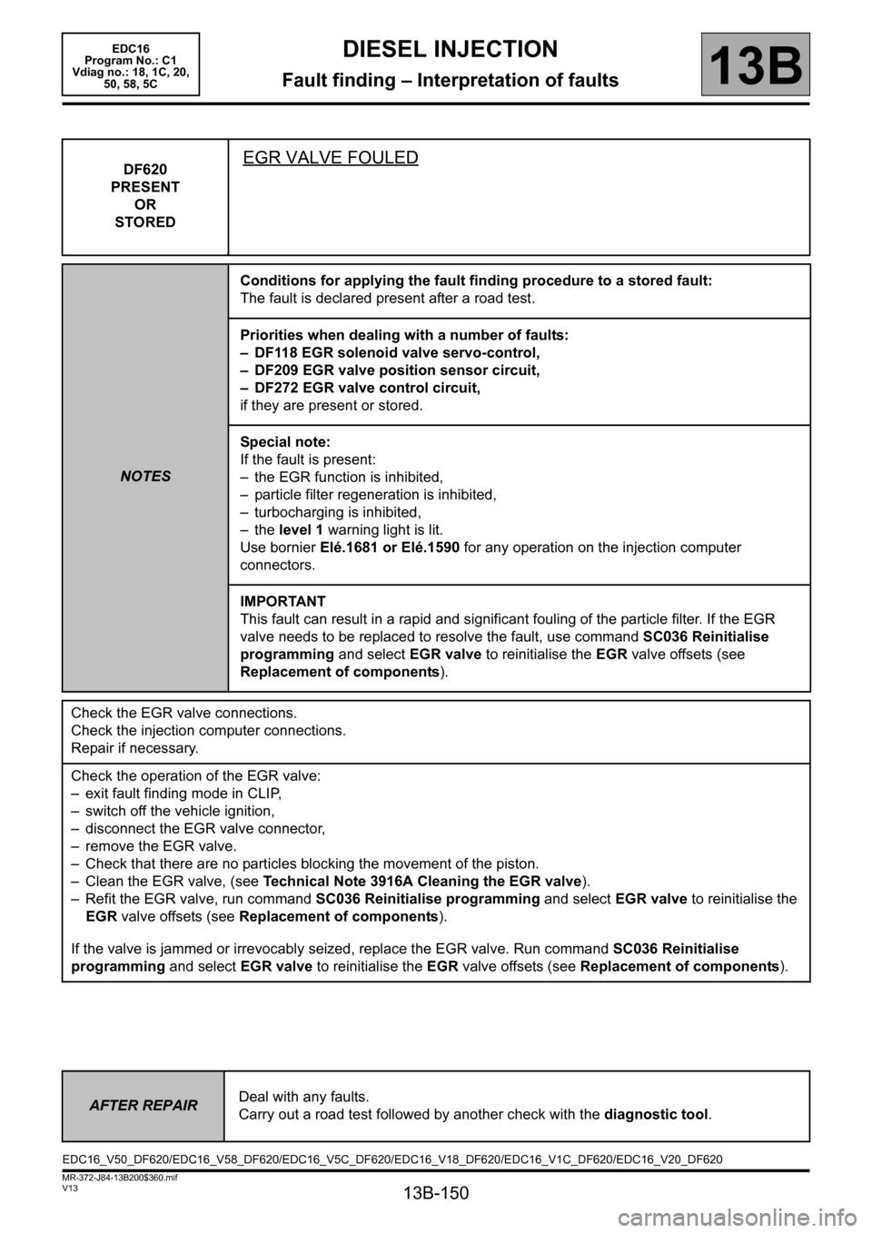 RENAULT SCENIC 2011 J95 / 3.G Engine And Peripherals EDC16 Workshop Manual 13B-150
MR-372-J84-13B200$360.mif
V13
DIESEL INJECTION
Fault finding – Interpretation of faults
EDC16  
Program No.: C1 
Vdiag no.: 18, 1C, 20,  
50, 58, 5C
13B
DF620
PRESENT
OR
STOREDEGR VALVE FOUL