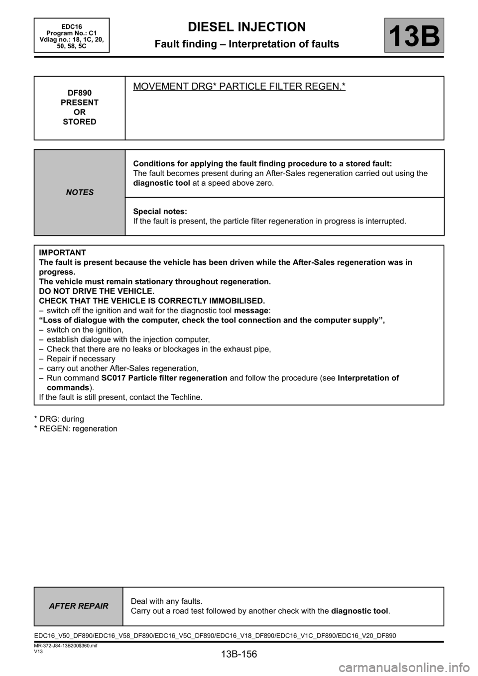 RENAULT SCENIC 2011 J95 / 3.G Engine And Peripherals EDC16 Workshop Manual 13B-156
MR-372-J84-13B200$360.mif
V13
DIESEL INJECTION
Fault finding – Interpretation of faults
EDC16  
Program No.: C1 
Vdiag no.: 18, 1C, 20,  
50, 58, 5C
13B
* DRG: during
* REGEN: regenerationDF