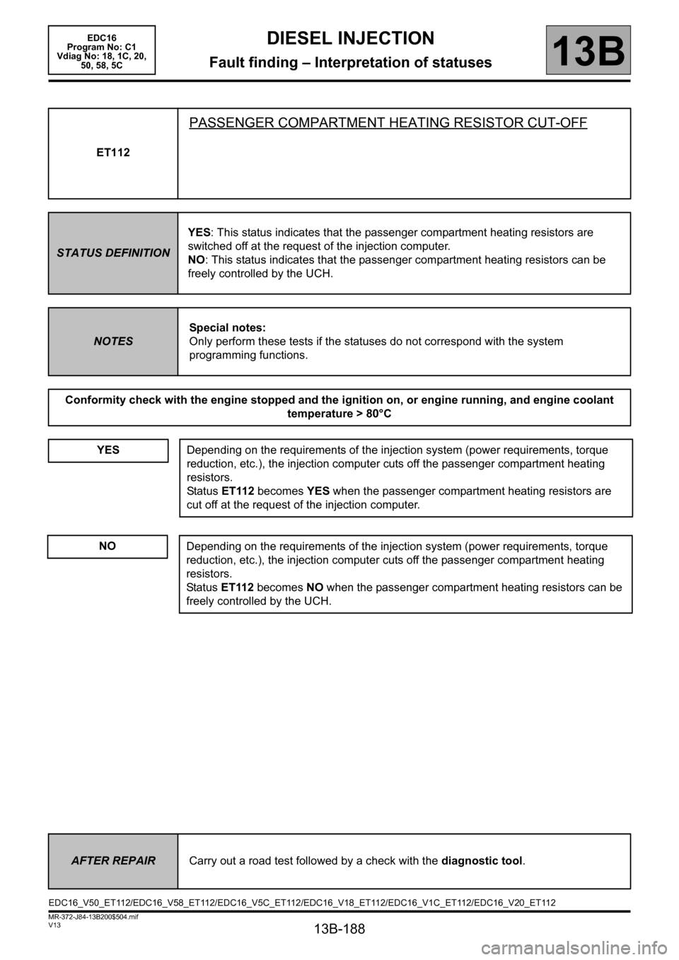 RENAULT SCENIC 2011 J95 / 3.G Engine And Peripherals EDC16 Workshop Manual 13B-188
MR-372-J84-13B200$504.mif
V13
EDC16  
Program No: C1 
Vdiag No: 18, 1C, 20, 
50, 58, 5CDIESEL INJECTION
Fault finding – Interpretation of statuses13B
ET112
PASSENGER COMPARTMENT HEATING RESI