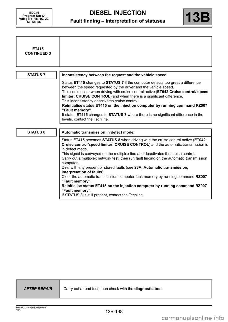 RENAULT SCENIC 2011 J95 / 3.G Engine And Peripherals EDC16 Owners Manual 13B-198
MR-372-J84-13B200$540.mif
V13
EDC16  
Program No: C1 
Vdiag No: 18, 1C, 20, 
50, 58, 5CDIESEL INJECTION
Fault finding – Interpretation of statuses13B
ET415
CONTINUED 3
STATUS 7
Inconsistency