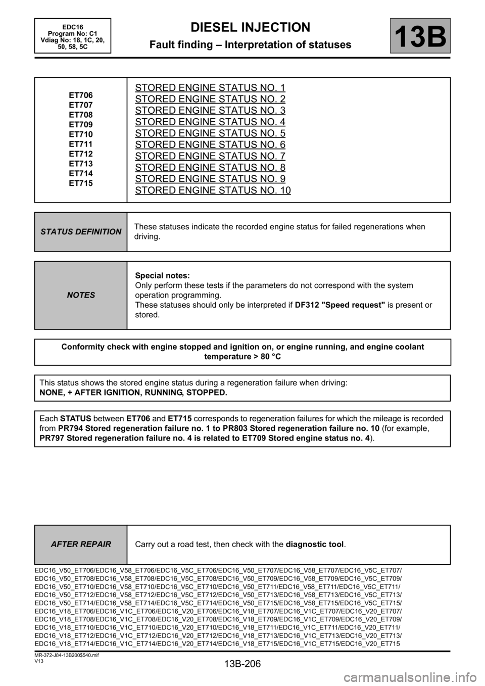RENAULT SCENIC 2011 J95 / 3.G Engine And Peripherals EDC16 Service Manual 13B-206
MR-372-J84-13B200$540.mif
V13
DIESEL INJECTION
Fault finding – Interpretation of statuses
EDC16  
Program No: C1 
Vdiag No: 18, 1C, 20, 
50, 58, 5C
13B
ET706
ET707
ET708
ET709
ET710
ET711
ET