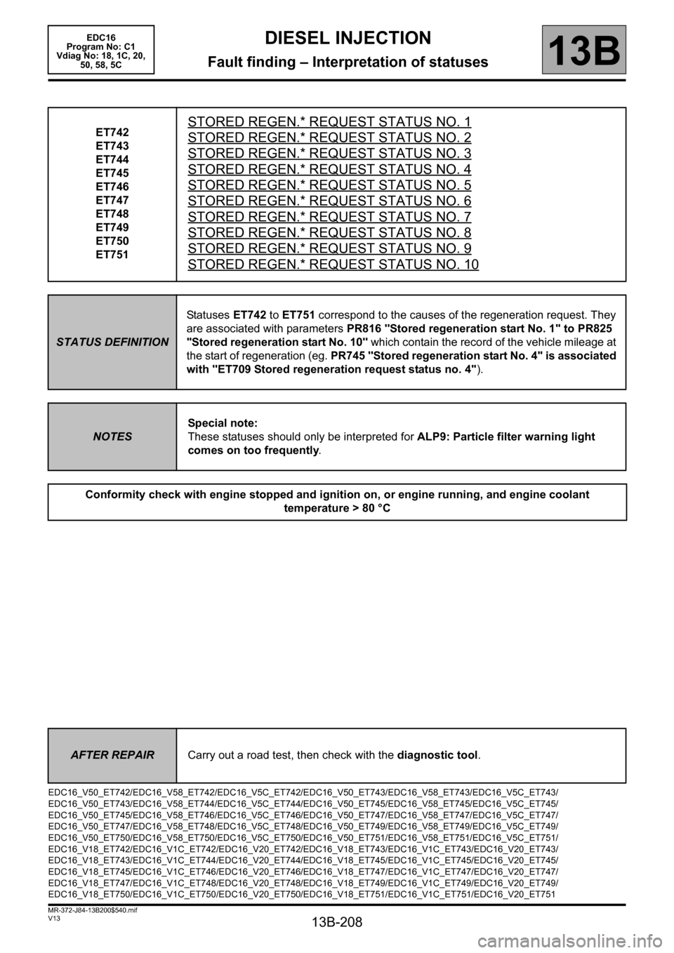 RENAULT SCENIC 2011 J95 / 3.G Engine And Peripherals EDC16 Manual PDF 13B-208
MR-372-J84-13B200$540.mif
V13
DIESEL INJECTION
Fault finding – Interpretation of statuses
EDC16  
Program No: C1 
Vdiag No: 18, 1C, 20, 
50, 58, 5C
13B
ET742
ET743
ET744
ET745
ET746
ET747
ET