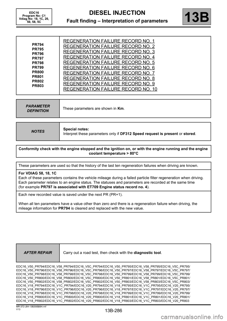 RENAULT SCENIC 2011 J95 / 3.G Engine And Peripherals EDC16 Workshop Manual 13B-286
MR-372-J84-13B200$684.mif
V13
DIESEL INJECTION
Fault finding – Interpretation of parameters
EDC16  
Program No: C1 
Vdiag No: 18, 1C, 20, 
50, 58, 5C
13B
PR794
PR795
PR796
PR797
PR798
PR799
