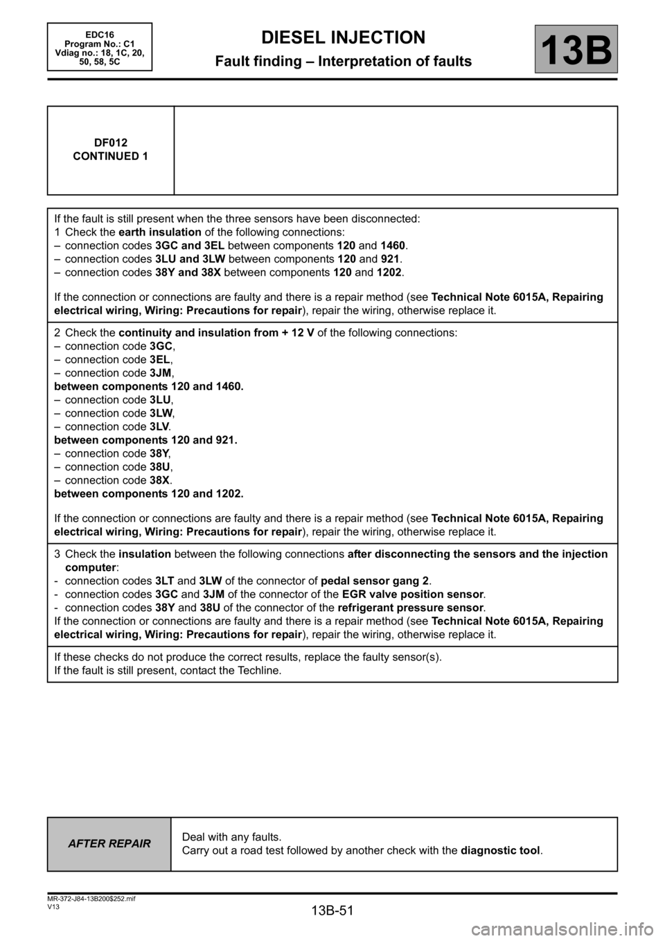 RENAULT SCENIC 2011 J95 / 3.G Engine And Peripherals EDC16 Owners Manual 13B-51
MR-372-J84-13B200$252.mif
V13
DIESEL INJECTION
Fault finding – Interpretation of faults
EDC16
Program No.: C1
Vdiag no.: 18, 1C, 20,
50, 58, 5C
13B
DF012
CONTINUED 1
If the fault is stil RENAULT SCENIC 2011 J95 / 3.G Engine And Peripherals EDC16 Owners Manual 13B-51
MR-372-J84-13B200$252.mif
V13
DIESEL INJECTION
Fault finding – Interpretation of faults
EDC16
Program No.: C1
Vdiag no.: 18, 1C, 20,
50, 58, 5C
13B
DF012
CONTINUED 1
If the fault is stil