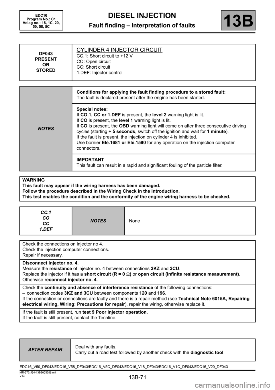 RENAULT SCENIC 2011 J95 / 3.G Engine And Peripherals EDC16 Manual PDF 13B-71
MR-372-J84-13B200$288.mif
V13
DIESEL INJECTION
Fault finding – Interpretation of faults
EDC16  
Program No.: C1 
Vdiag no.: 18, 1C, 20,  
50, 58, 5C
13B
DF043
PRESENT
OR
STOREDCYLINDER 4 INJE