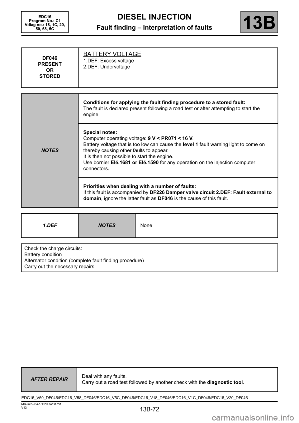 RENAULT SCENIC 2011 J95 / 3.G Engine And Peripherals EDC16 Manual PDF 13B-72
MR-372-J84-13B200$288.mif
V13
DIESEL INJECTION
Fault finding – Interpretation of faults
EDC16  
Program No.: C1 
Vdiag no.: 18, 1C, 20,  
50, 58, 5C
13B
DF046
PRESENT
OR
STOREDBATTERY VOLTAGE