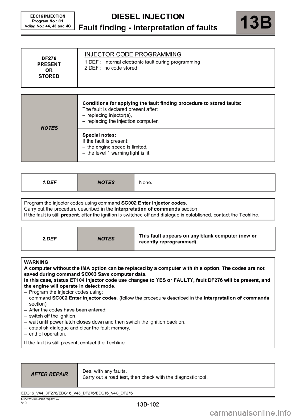 RENAULT SCENIC 2011 J95 / 3.G Engine And Peripherals EDC16 Injection Owners Guide 13B-102
DIESEL INJECTION
Fault finding - Interpretation of faults
13B
V10 MR-372-J84-13B150$376.mif
EDC16 INJECTION
Program No.: C1
Vdiag No.: 44, 48 and 4C
DF276 
PRESENT 
OR 
STOREDINJECTOR CODE PRO