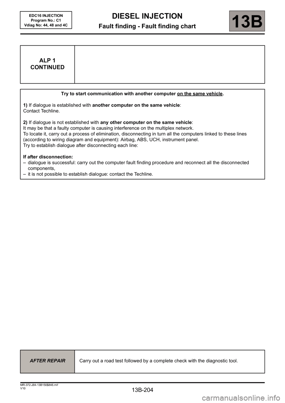 RENAULT SCENIC 2011 J95 / 3.G Engine And Peripherals EDC16 Injection Workshop Manual 13B-204
MR-372-J84-13B150$846.mif
V10
DIESEL INJECTION
Fault finding - Fault finding chart13B
ALP 1
CONTINUED
Try to start communication with another computer on the same vehicle.
1)If dialogue is est RENAULT SCENIC 2011 J95 / 3.G Engine And Peripherals EDC16 Injection Workshop Manual 13B-204
MR-372-J84-13B150$846.mif
V10
DIESEL INJECTION
Fault finding - Fault finding chart13B
ALP 1
CONTINUED
Try to start communication with another computer on the same vehicle.
1)If dialogue is est