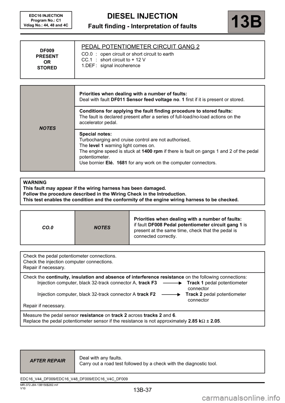 RENAULT SCENIC 2011 J95 / 3.G Engine And Peripherals EDC16 Injection User Guide 13B-37
DIESEL INJECTION
Fault finding - Interpretation of faults13B
V10 MR-372-J84-13B150$282.mif
EDC16 INJECTION
Program No.: C1
Vdiag No.: 44, 48 and 4C
DF009
PRESENT
OR
STOREDPEDAL POTENTIOMETER CI