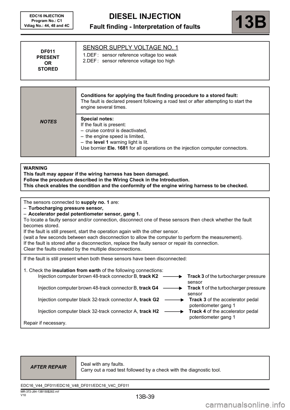 RENAULT SCENIC 2011 J95 / 3.G Engine And Peripherals EDC16 Injection User Guide 13B-39
DIESEL INJECTION
Fault finding - Interpretation of faults13B
V10 MR-372-J84-13B150$282.mif
EDC16 INJECTION
Program No.: C1
Vdiag No.: 44, 48 and 4C
DF011
PRESENT
OR
STOREDSENSOR SUPPLY VOLTAGE 