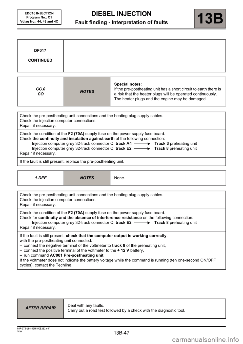 RENAULT SCENIC 2011 J95 / 3.G Engine And Peripherals EDC16 Injection Owners Manual 13B-47
DIESEL INJECTION
Fault finding - Interpretation of faults13B
V10 MR-372-J84-13B150$282.mif
EDC16 INJECTION
Program No.: C1
Vdiag No.: 44, 48 and 4C
DF017
CONTINUED
CC.0
CO
NOTESSpecial notes:
I