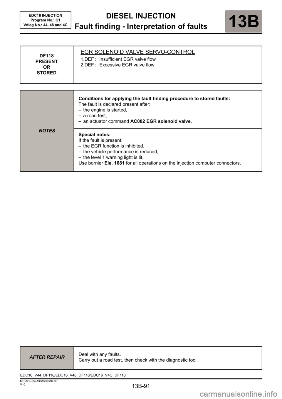 RENAULT SCENIC 2011 J95 / 3.G Engine And Peripherals EDC16 Injection Service Manual 13B-91
DIESEL INJECTION
Fault finding - Interpretation of faults
13B
V10 MR-372-J84-13B150$376.mif
EDC16 INJECTION
Program No.: C1
Vdiag No.: 44, 48 and 4C
DF118 
PRESENT 
OR 
STOREDEGR SOLENOID VALVE