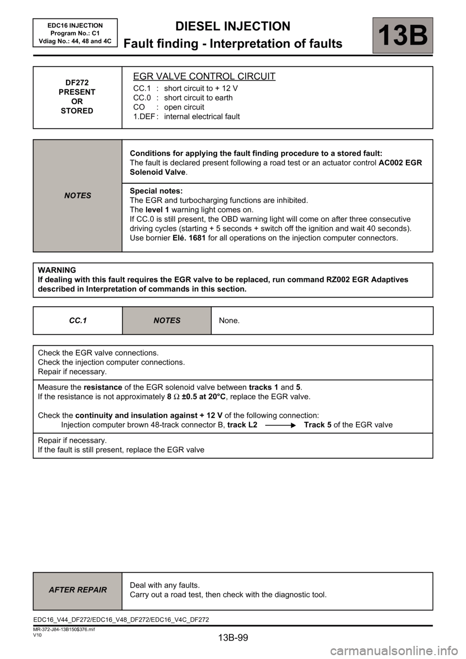 RENAULT SCENIC 2011 J95 / 3.G Engine And Peripherals EDC16 Injection Owners Guide 13B-99
DIESEL INJECTION
Fault finding - Interpretation of faults
13B
V10 MR-372-J84-13B150$376.mif
EDC16 INJECTION
Program No.: C1
Vdiag No.: 44, 48 and 4C
DF272
PRESENT
OR
STOREDEGR VALVE CONTROL CIR