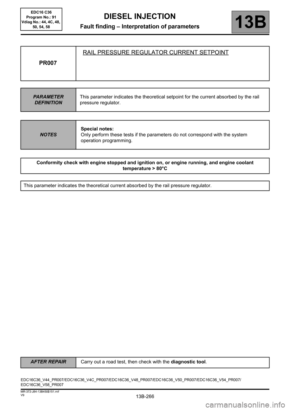 RENAULT SCENIC 2011 J95 / 3.G Engine And Peripherals EDC16C36 Repair Manual 13B-266
AFTER REPAIRCarry out a road test, then check with the diagnostic tool.
V9 MR-372-J84-13B450$151.mif
DIESEL INJECTION
Fault finding – Interpretation of parameters13B
PR007RAIL PRESSURE REGUL