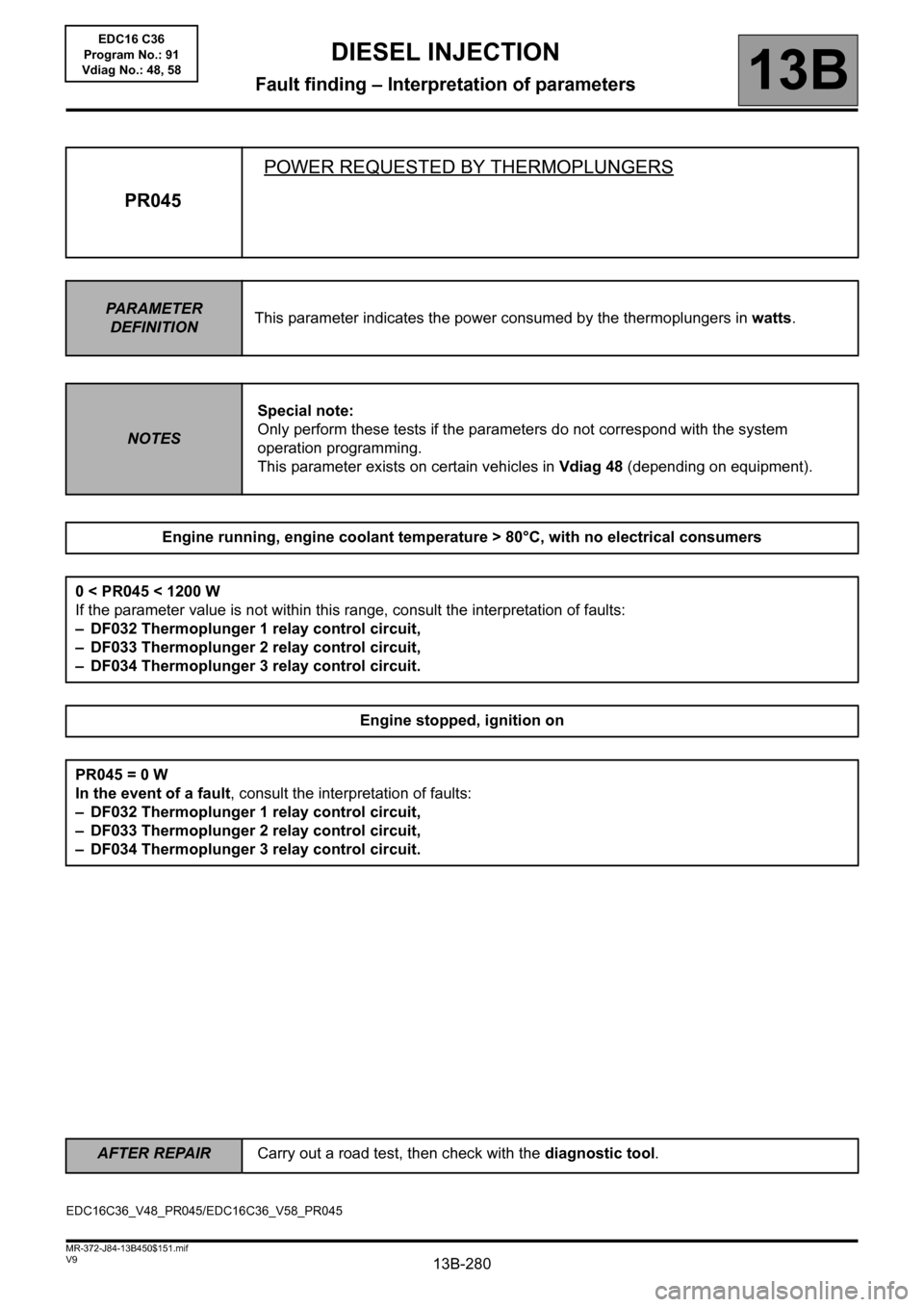 RENAULT SCENIC 2011 J95 / 3.G Engine And Peripherals EDC16C36 Manual PDF 13B-280
AFTER REPAIRCarry out a road test, then check with the diagnostic tool.
V9 MR-372-J84-13B450$151.mif
DIESEL INJECTION
Fault finding – Interpretation of parameters13B
PR045POWER REQUESTED BY 