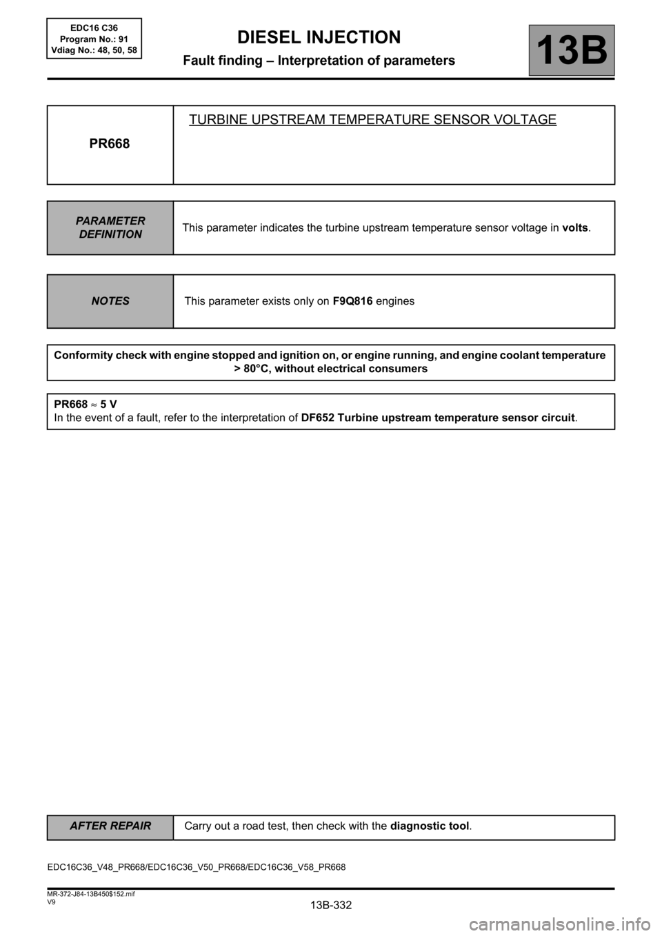 RENAULT SCENIC 2011 J95 / 3.G Engine And Peripherals EDC16C36 Workshop Manual 13B-332V9 MR-372-J84-13B450$152.mif
DIESEL INJECTION
Fault finding – Interpretation of parameters13B
PR668TURBINE UPSTREAM TEMPERATURE SENSOR VOLTAGE
PARAMETER 
DEFINITIONThis parameter indicates th