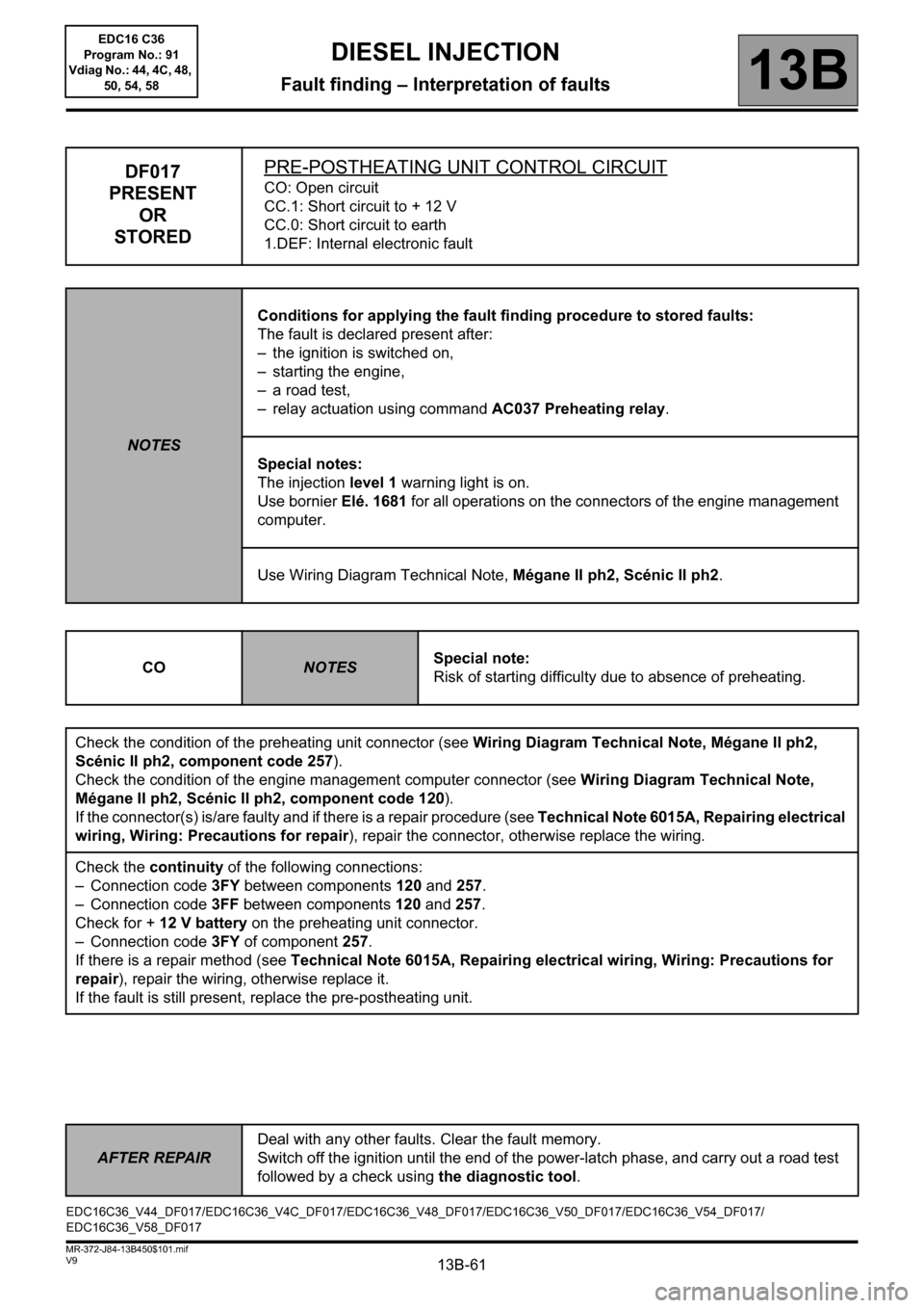 RENAULT SCENIC 2011 J95 / 3.G Engine And Peripherals EDC16C36 Repair Manual 13B-61V9 MR-372-J84-13B450$101.mif
DIESEL INJECTION
Fault finding – Interpretation of faults13B
DF017
PRESENT
OR
STOREDPRE-POSTHEATING UNIT CONTROL CIRCUITCO: Open circuit
CC.1: Short circuit to + 1