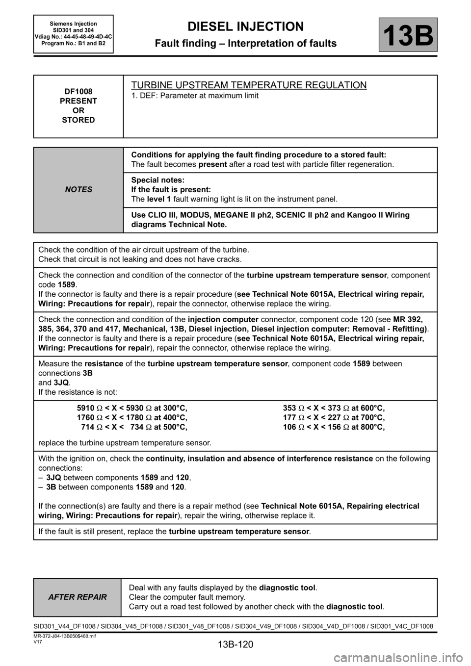 RENAULT SCENIC 2011 J95 / 3.G Engine And Peripherals Siemens Injection Repair Manual 13B-120
MR-372-J84-13B050$468.mif
V17
DIESEL INJECTION
Fault finding – Interpretation of faults
Siemens Injection 
SID301 and 304 
Vdiag No.: 44-45-48-49-4D-4C 
Program No.: B1 and B2
13B
DF1008
PRE