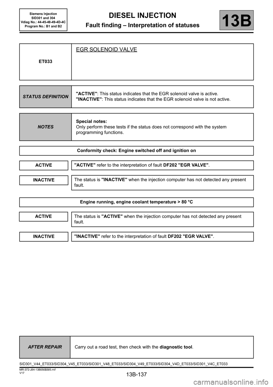 RENAULT SCENIC 2011 J95 / 3.G Engine And Peripherals Siemens Injection Owners Guide 13B-137
MR-372-J84-13B050$585.mif
V17
Siemens Injection
SID301 and 304
Vdiag No.: 44-45-48-49-4D-4C
Program No.: B1 and B2DIESEL INJECTION
Fault finding – Interpretation of statuses13B
ET033
EGR RENAULT SCENIC 2011 J95 / 3.G Engine And Peripherals Siemens Injection Owners Guide 13B-137
MR-372-J84-13B050$585.mif
V17
Siemens Injection
SID301 and 304
Vdiag No.: 44-45-48-49-4D-4C
Program No.: B1 and B2DIESEL INJECTION
Fault finding – Interpretation of statuses13B
ET033
EGR