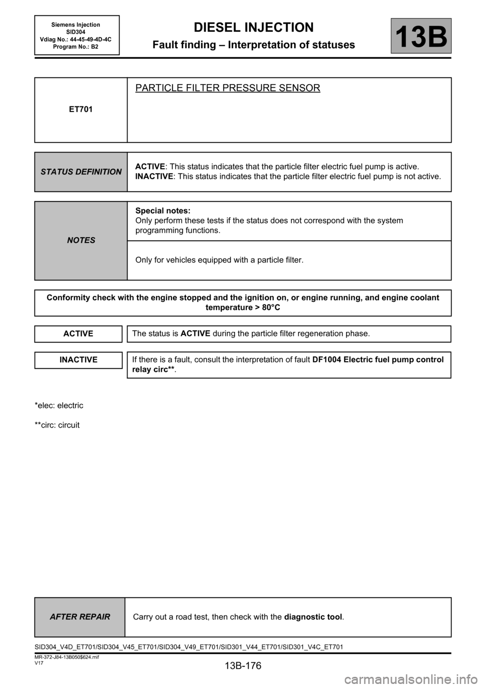 RENAULT SCENIC 2011 J95 / 3.G Engine And Peripherals Siemens Injection Owners Manual 13B-176
MR-372-J84-13B050$624.mif
V17
13B
DIESEL INJECTION
Fault finding – Interpretation of statuses
*elec: electric
**circ: circuitET701
PARTICLE FILTER PRESSURE SENSOR
STATUS DEFINITIONACTIVE: Th RENAULT SCENIC 2011 J95 / 3.G Engine And Peripherals Siemens Injection Owners Manual 13B-176
MR-372-J84-13B050$624.mif
V17
13B
DIESEL INJECTION
Fault finding – Interpretation of statuses
*elec: electric
**circ: circuitET701
PARTICLE FILTER PRESSURE SENSOR
STATUS DEFINITIONACTIVE: Th