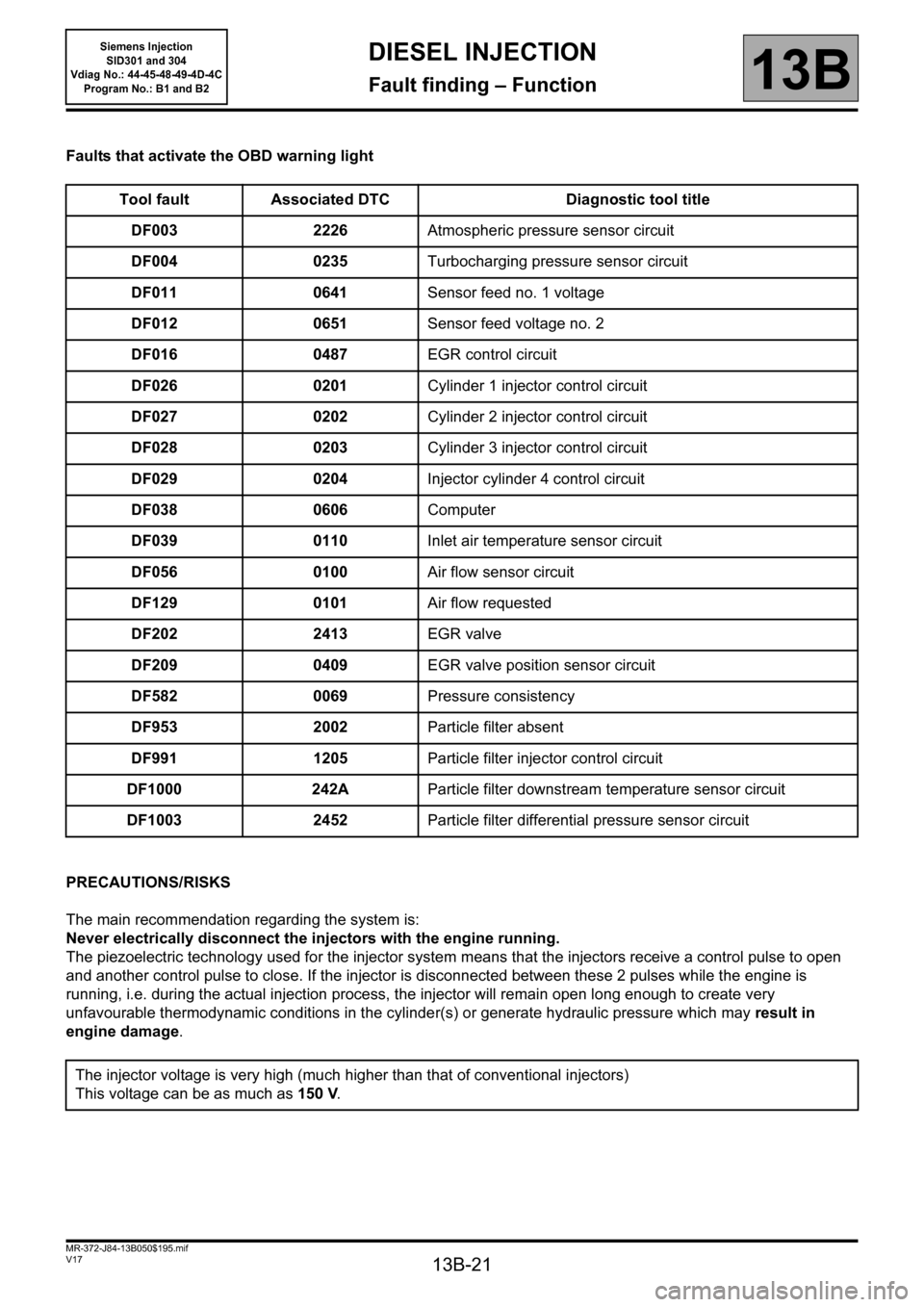 RENAULT SCENIC 2011 J95 / 3.G Engine And Peripherals Siemens Injection Owners Manual 13B-21
MR-372-J84-13B050$195.mif
V17
Siemens Injection 
SID301 and 304 
Vdiag No.: 44-45-48-49-4D-4C 
Program No.: B1 and B2DIESEL INJECTION
Fault finding – Function13B
Faults that activate the OBD 